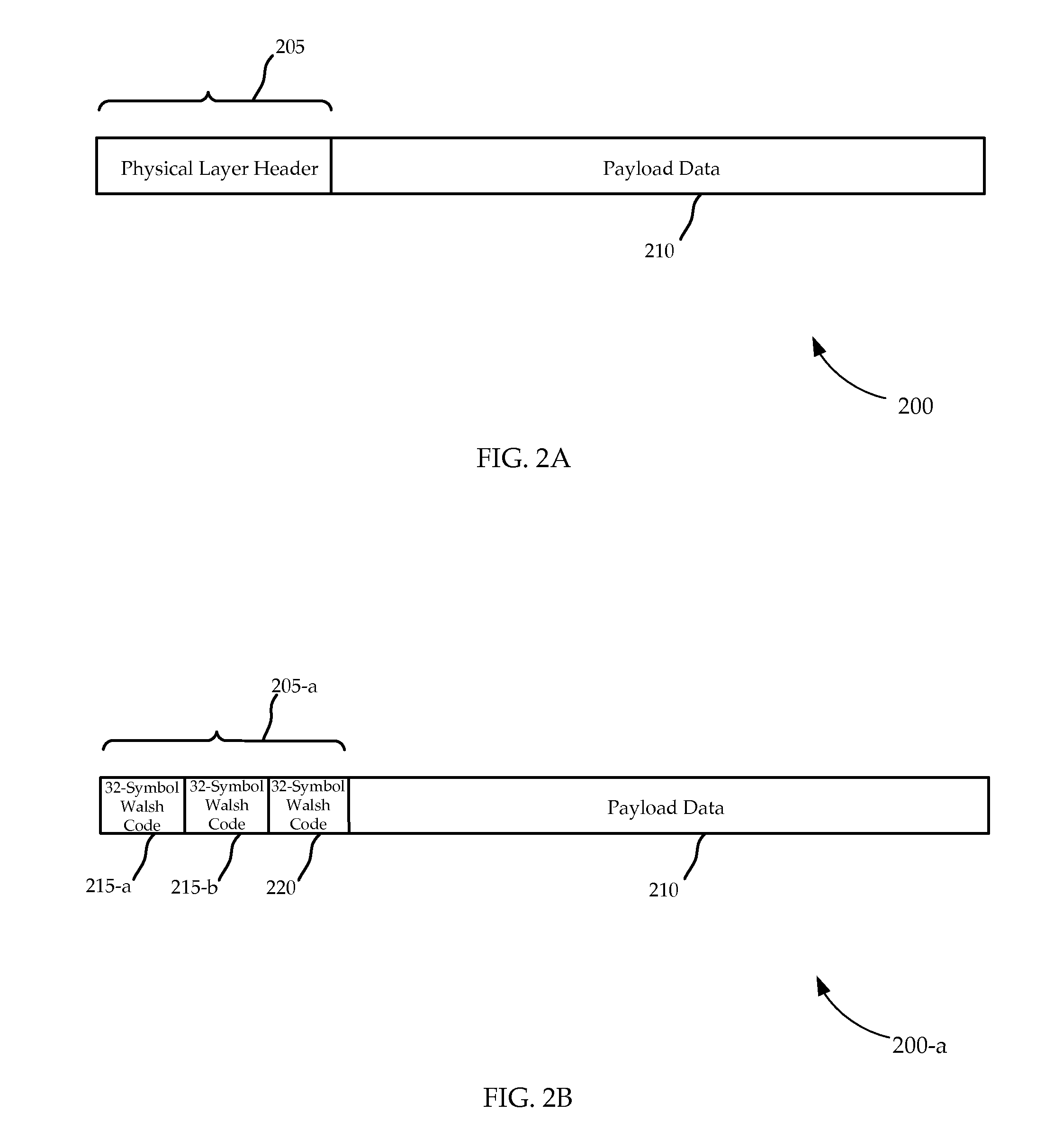 Start of frame correlation for physical layer header synchronization