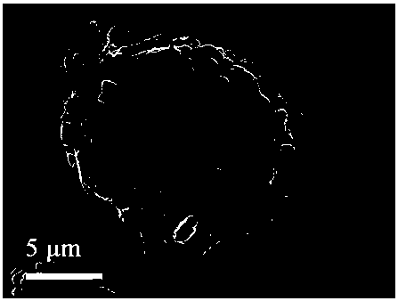 A method for preparing a lithium-rich manganese-based cathode material coated with lithium titanium phosphate