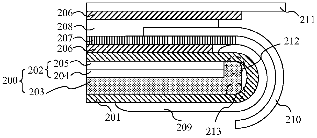 Display panel and preparation method thereof