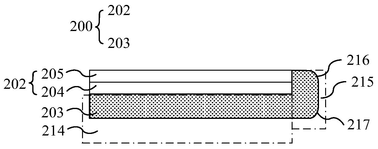 Display panel and preparation method thereof