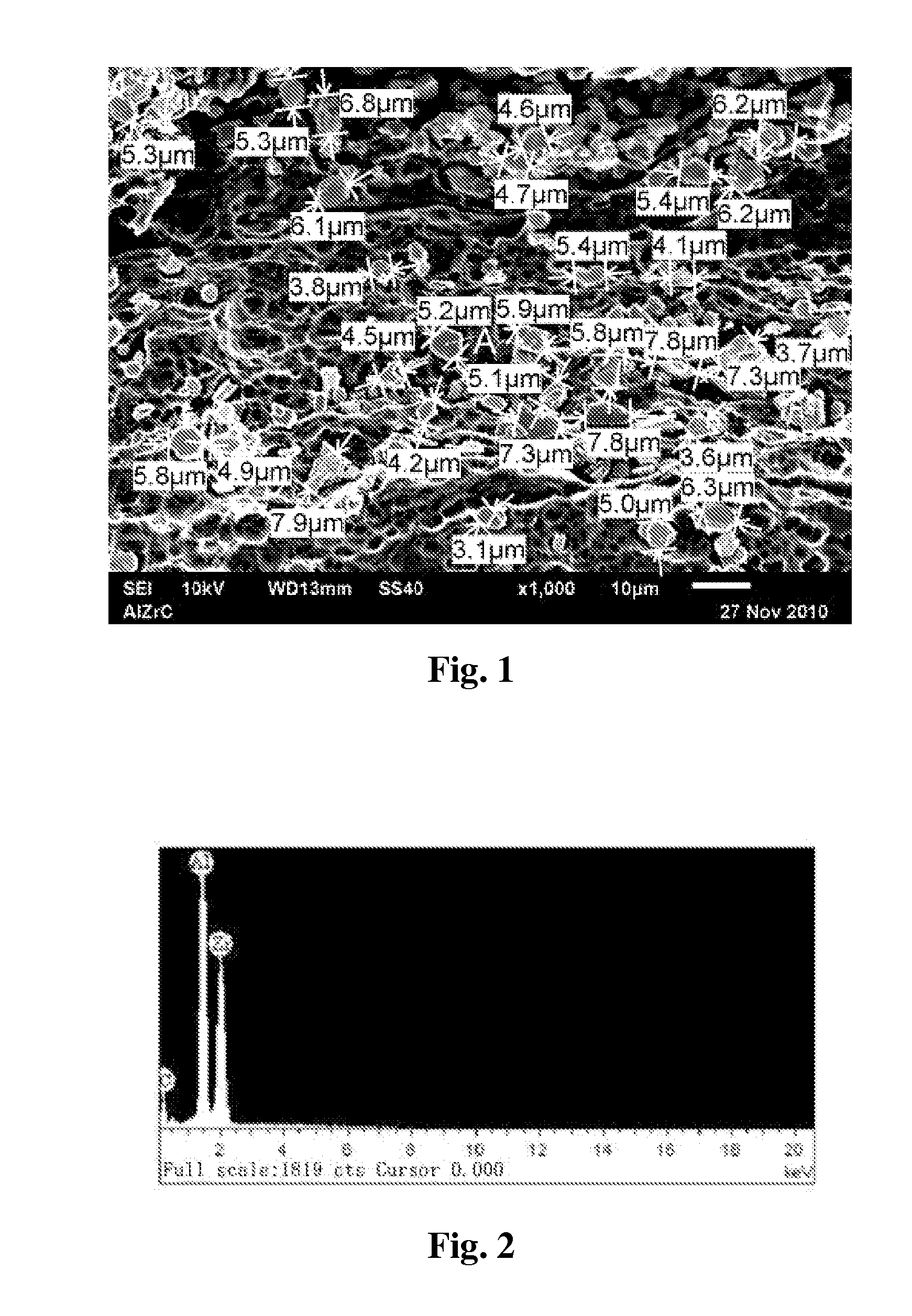 Grain refiner for magnesium and magnesium alloys and method for producing the same