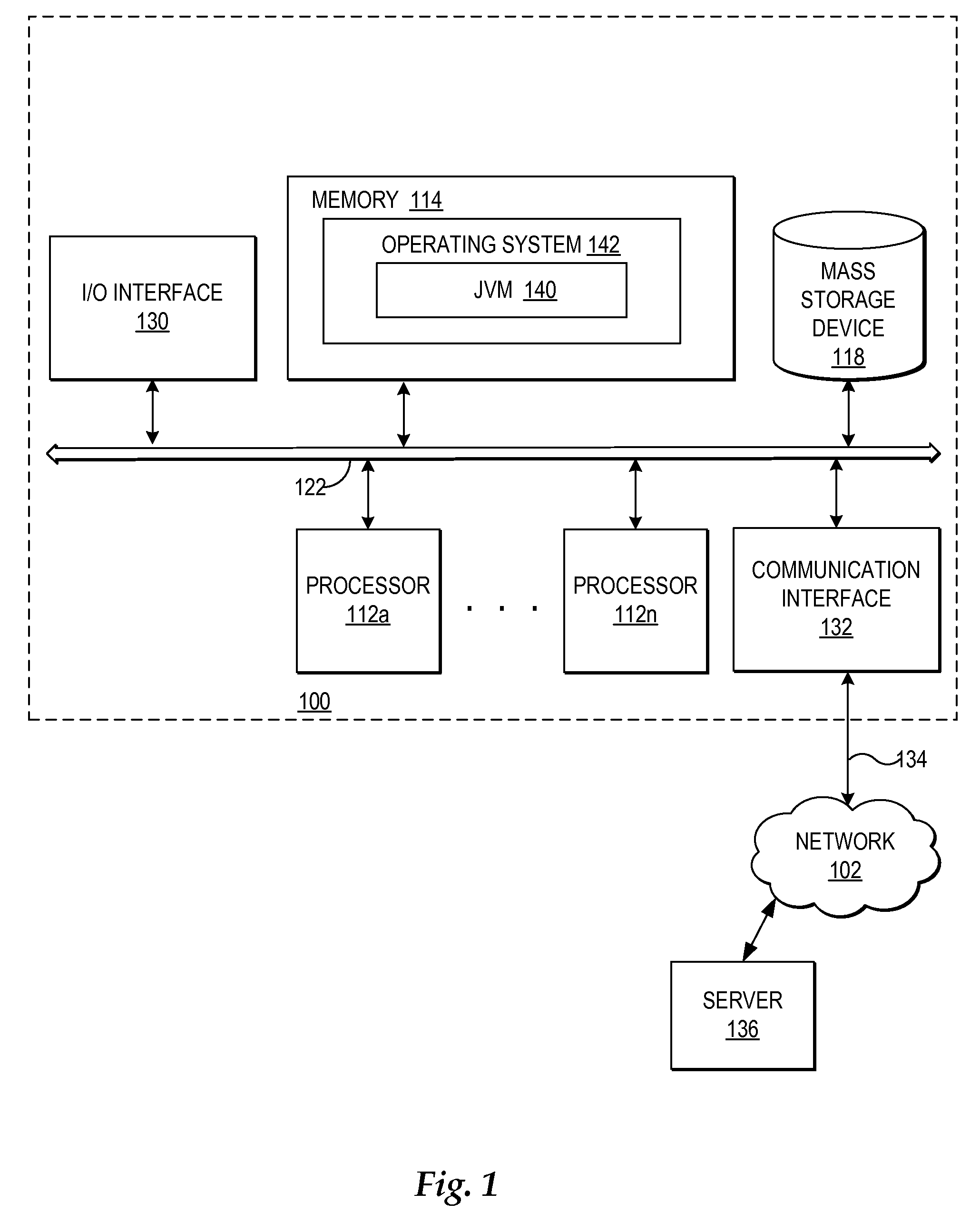 Efficient parallel bitwise sweep during garbage collection