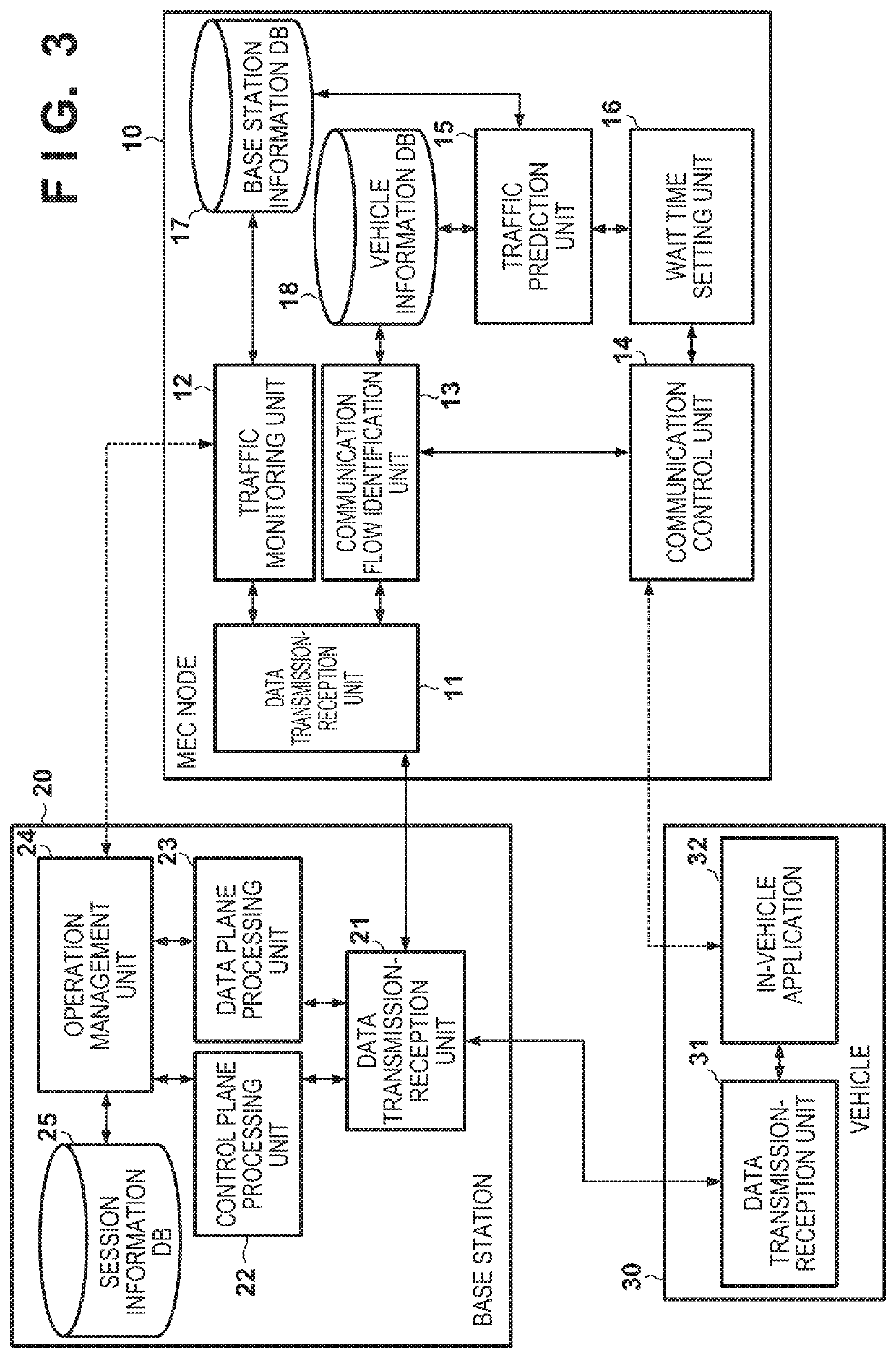 Node apparatus, method for controlling the same, and storage medium