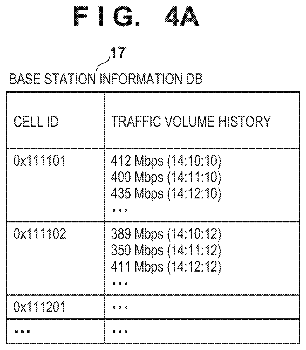 Node apparatus, method for controlling the same, and storage medium