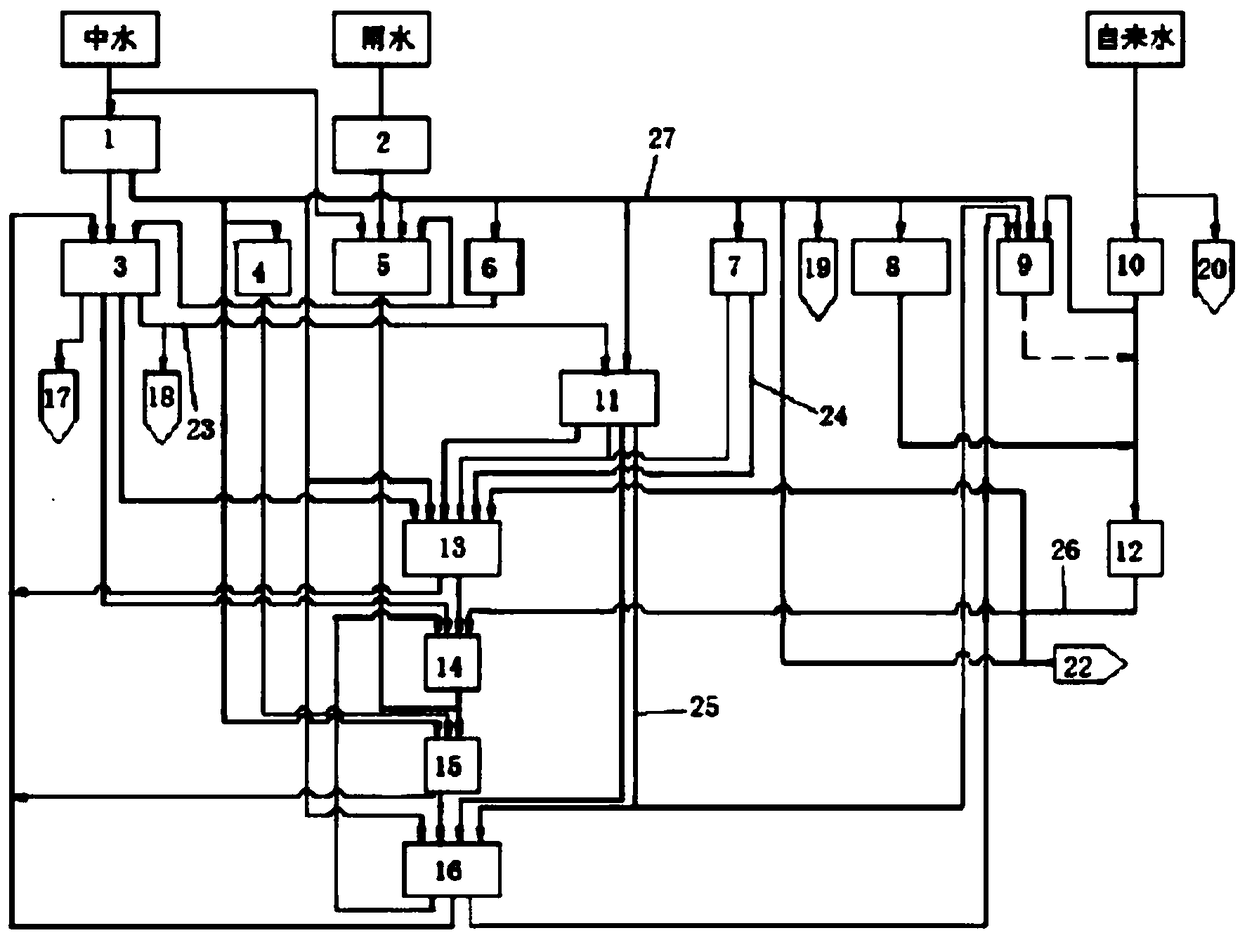 Thermal power plant water supply and drainage network management method and system based on three-dimensional display