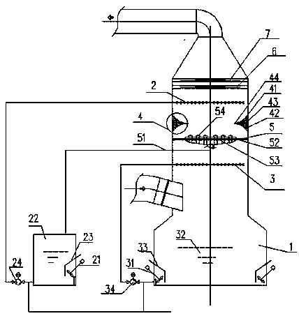 Double ph spray desulfurization tower two-way rectification liquid guide device