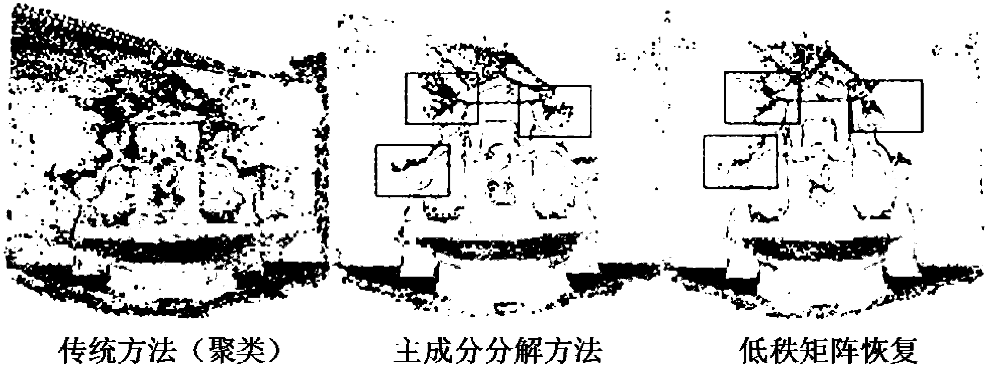 Light stream optimization based three-dimensional reconstruction method and device