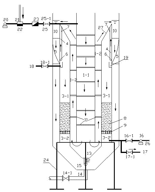 Integrated water purifying equipment for concurrent inclined plate precipitation