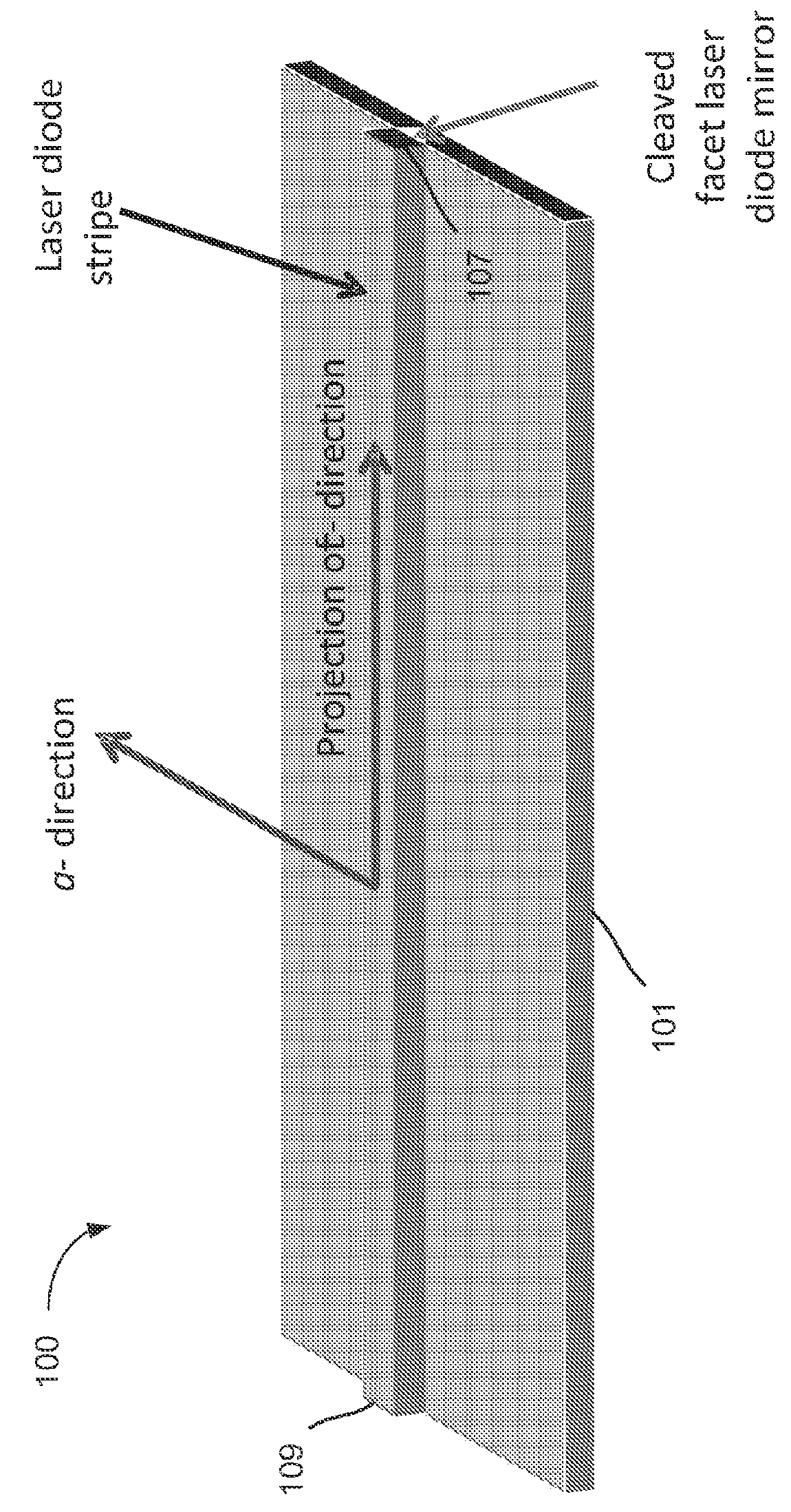 Method of strain engineering and related optical device using a gallium and nitrogen containing active region