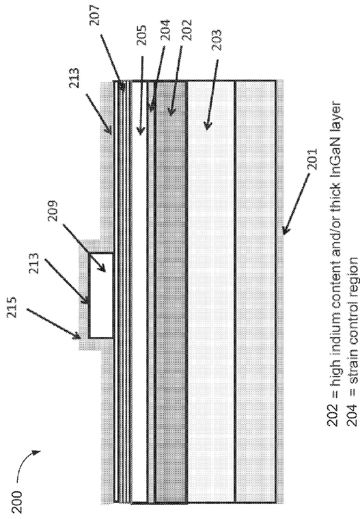 Method of strain engineering and related optical device using a gallium and nitrogen containing active region