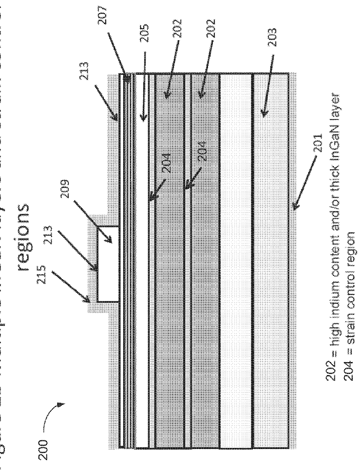 Method of strain engineering and related optical device using a gallium and nitrogen containing active region