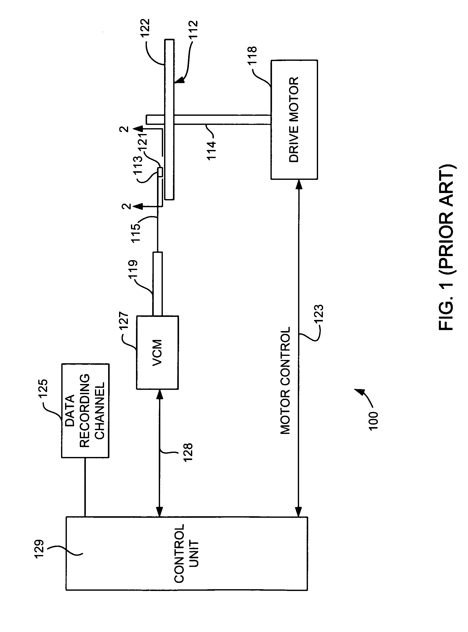 Novel EMR structure with bias control and enhanced linearity of signal