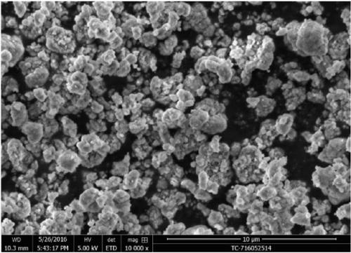 Preparation method for cobalt carbonate with aluminium adulteration