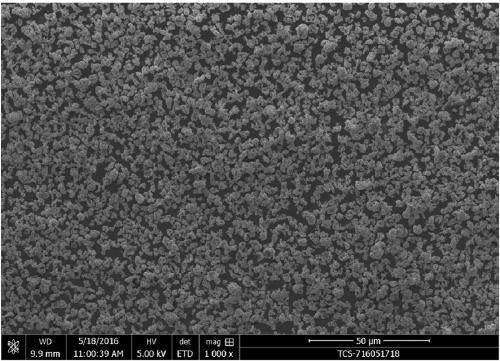 Preparation method for cobalt carbonate with aluminium adulteration