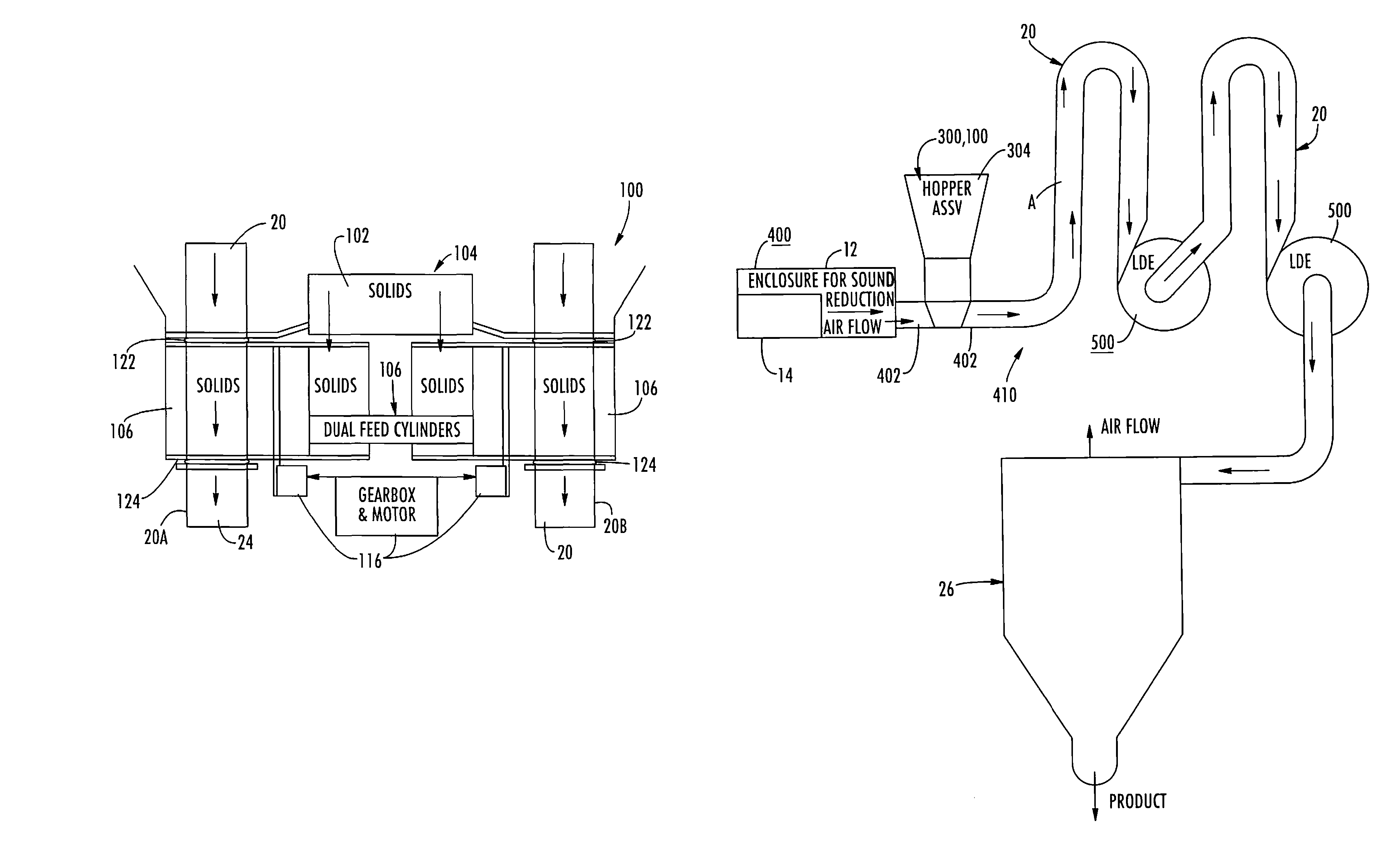 System and method employing turbofan jet engine for drying bulk materials