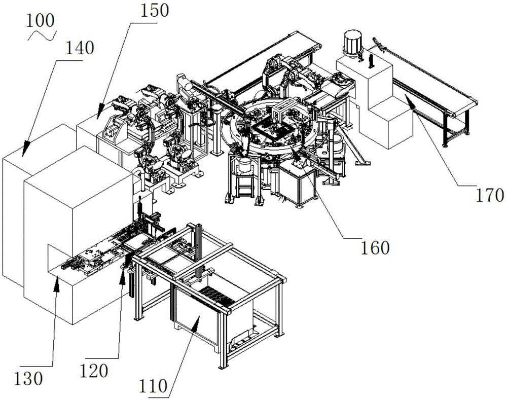 Automatic connected line of hinge production line