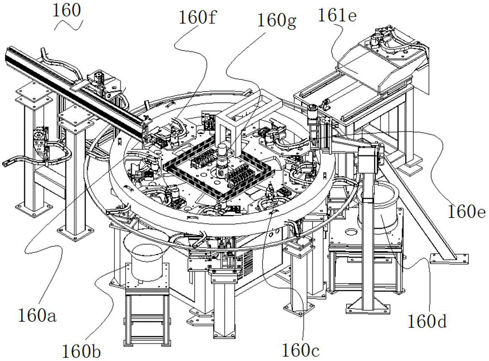 Automatic connected line of hinge production line