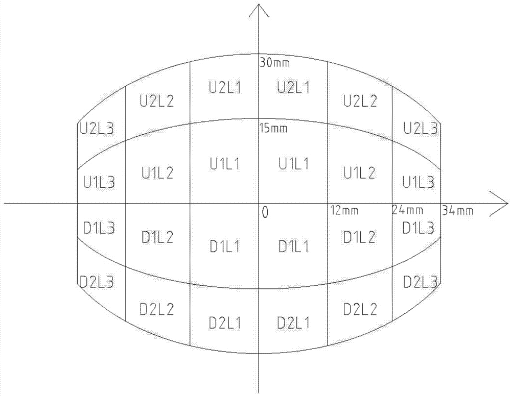 Design method of automobile headlamp reflector