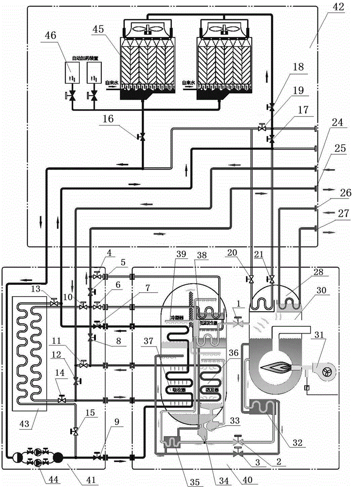 Afterburning absorption type integrated unit for air conditioner large temperature difference heat supplying