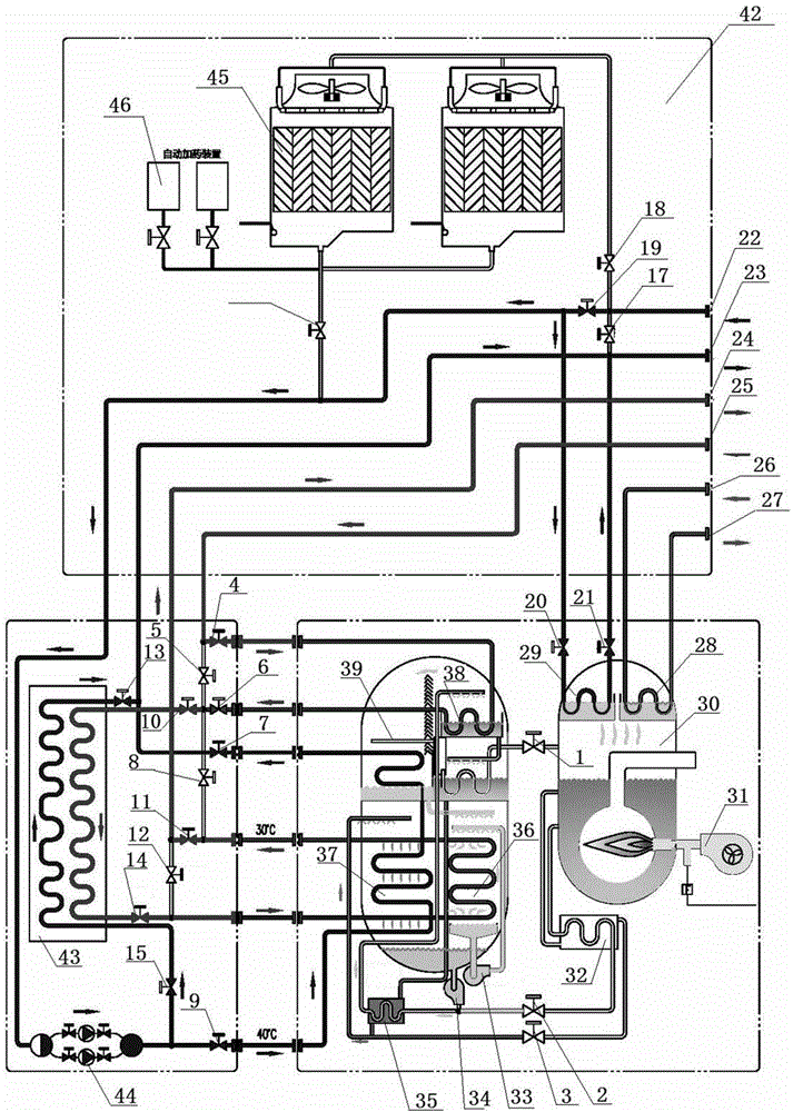 Afterburning absorption type integrated unit for air conditioner large temperature difference heat supplying