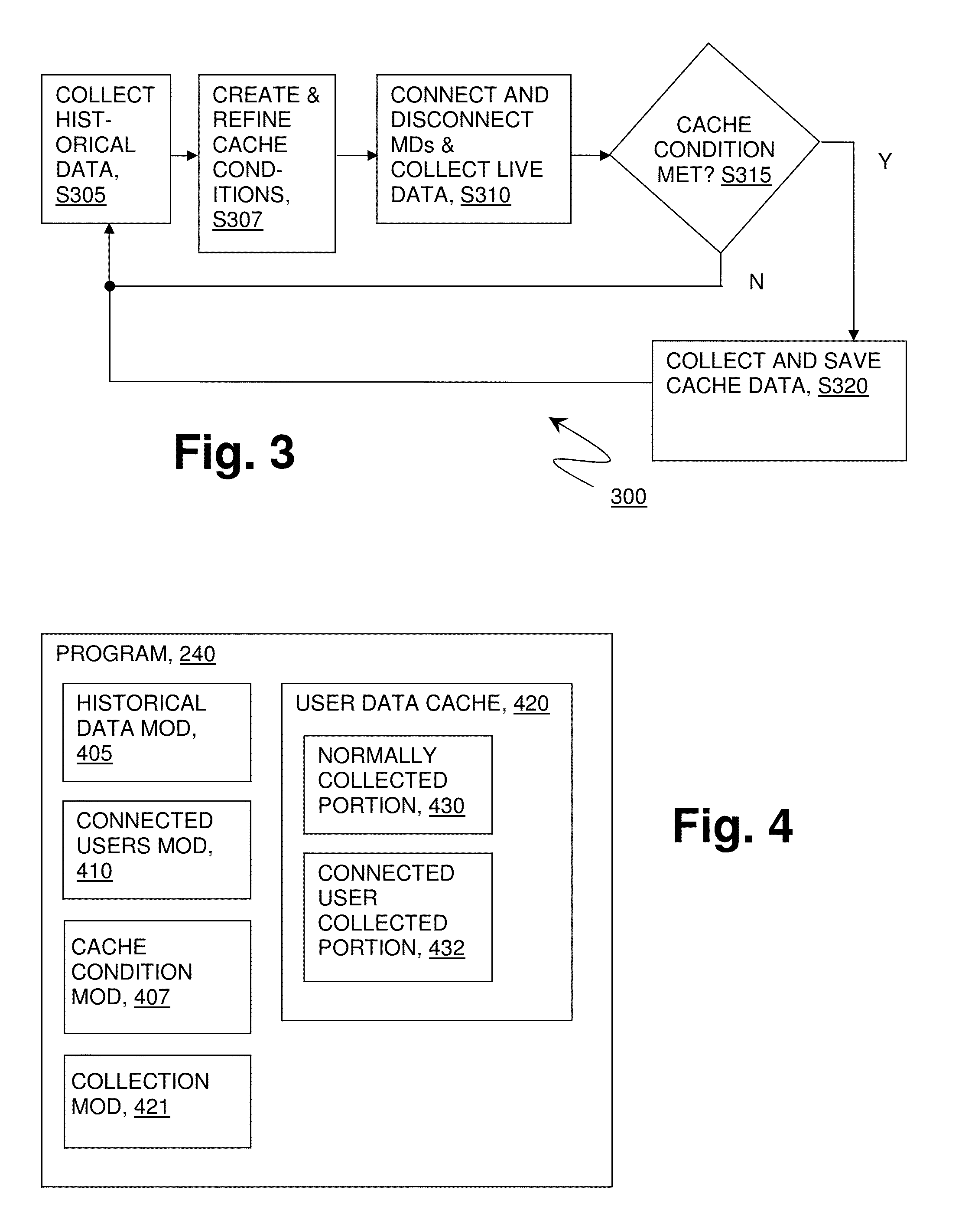 Analytics caching based on users connected