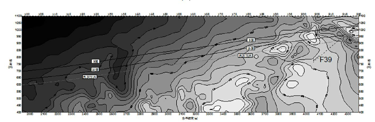 Fast and accurate depth inversion method of transient electromagnetic data