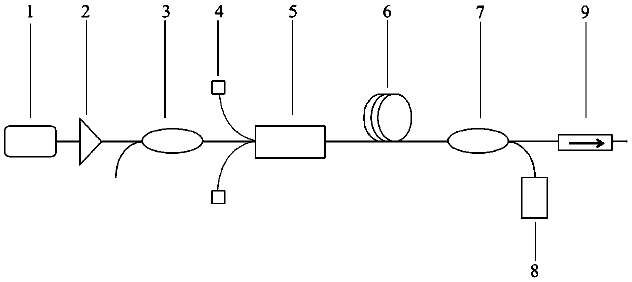 Device for suppressing stimulated Brillouin scattering in high-power narrow-linewidth fiber laser