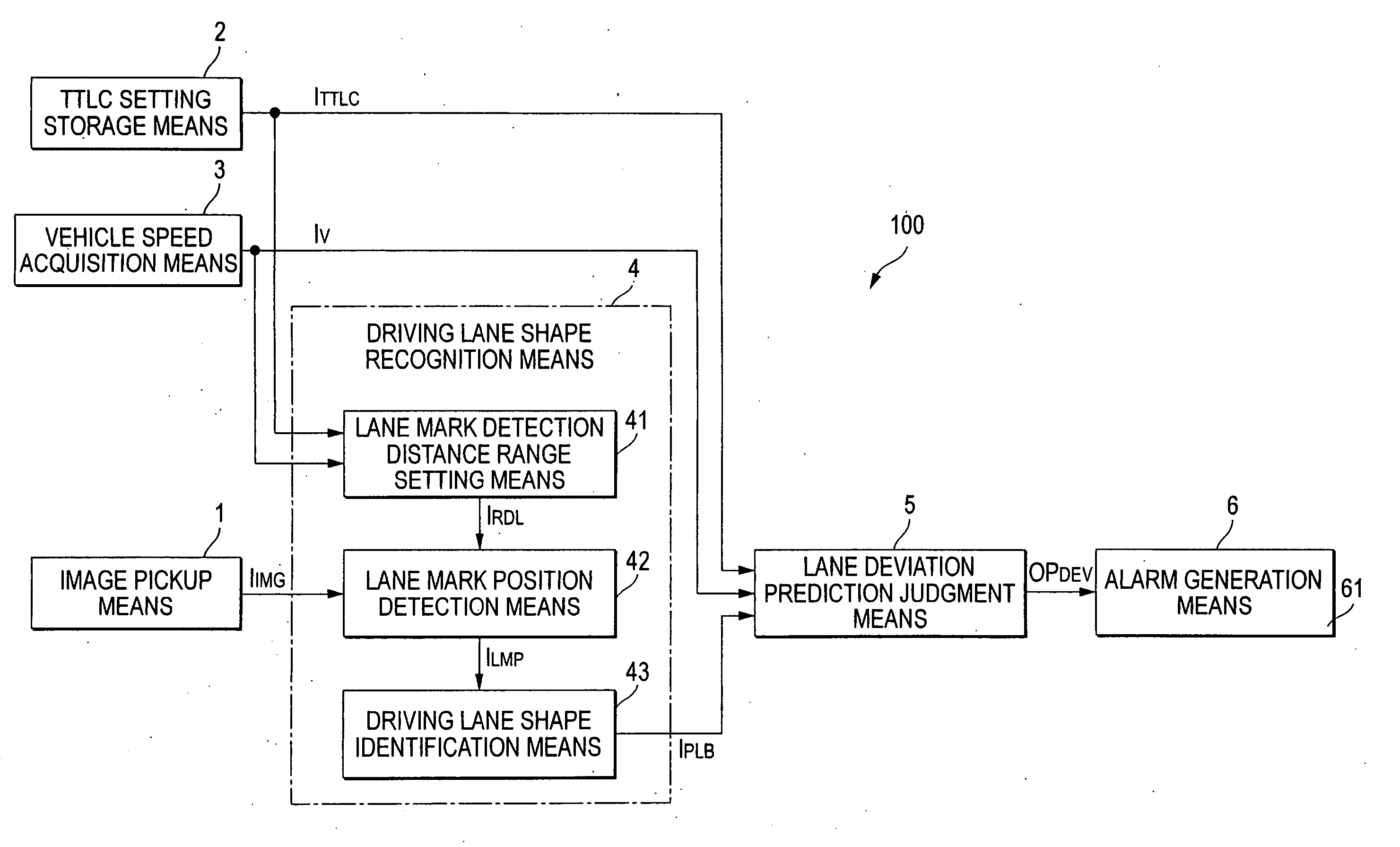 Lane deviation prevention apparatus