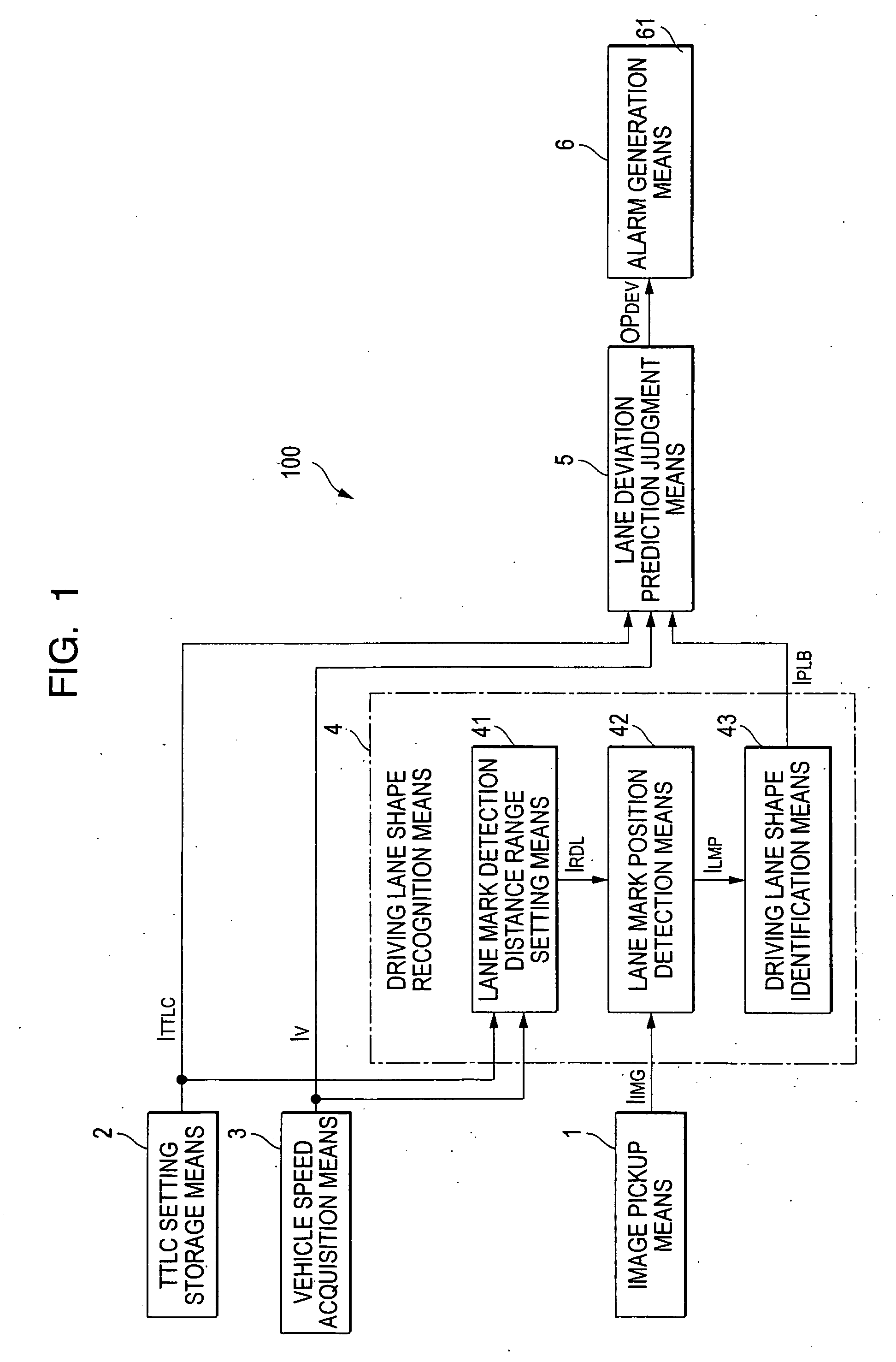 Lane deviation prevention apparatus