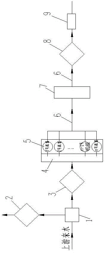 Safe operation scheduling system and safe operation scheduling method for water conveyance project in hilly region