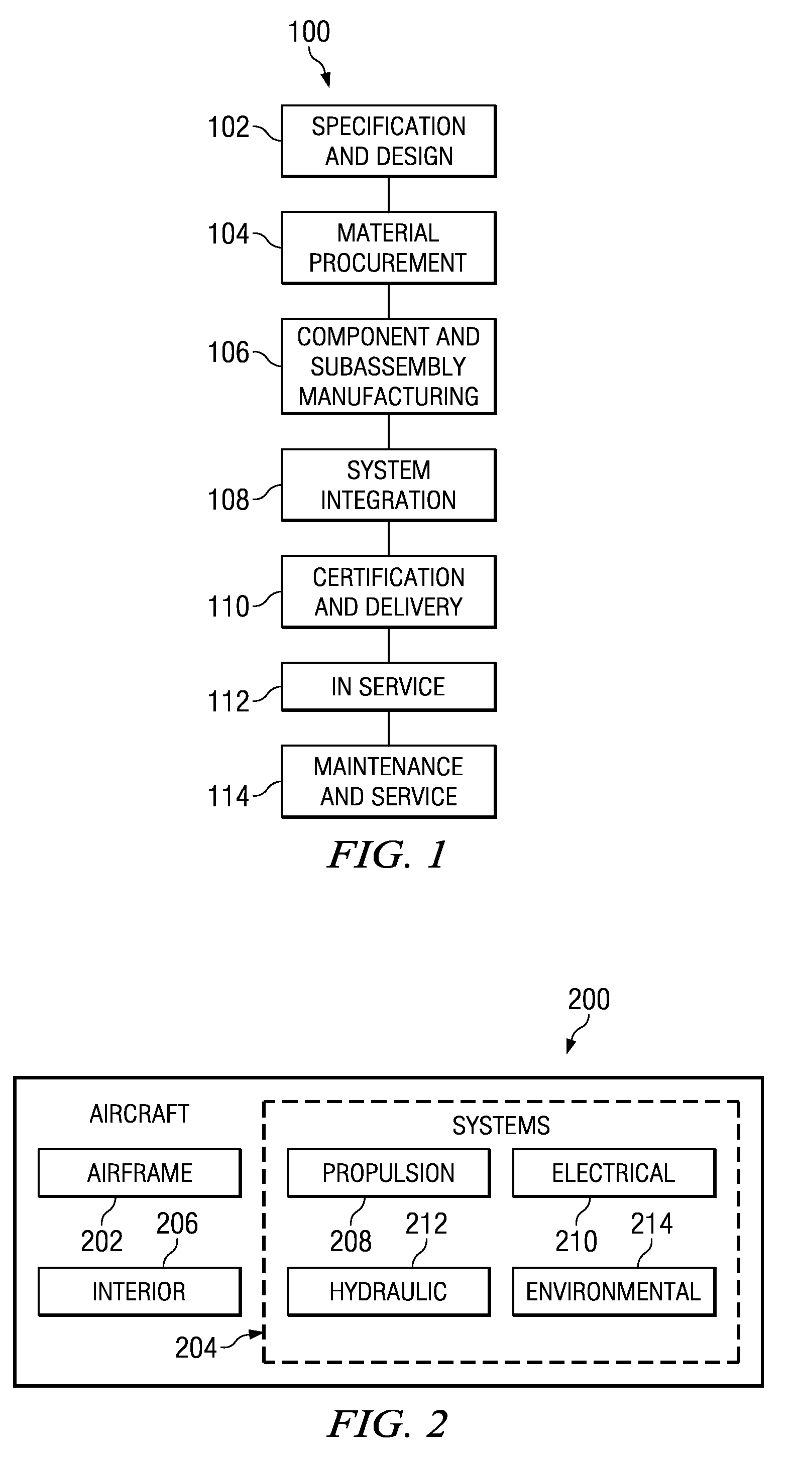 Variable shaft sizing for measurement targets