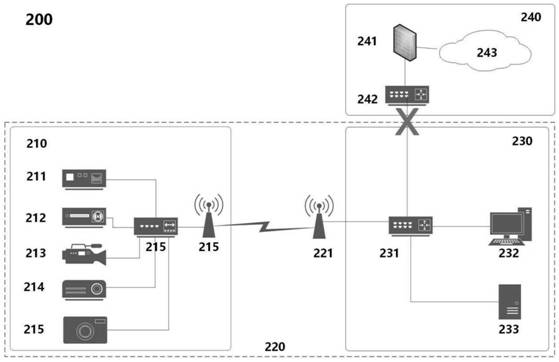 Intelligent robot inspection system for transformer substation and access operation method thereof