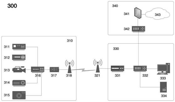 Intelligent robot inspection system for transformer substation and access operation method thereof