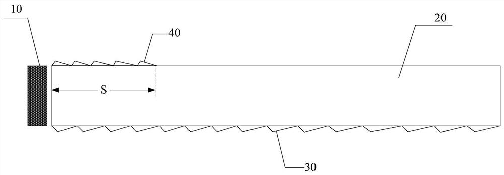 A kind of backlight module and display device