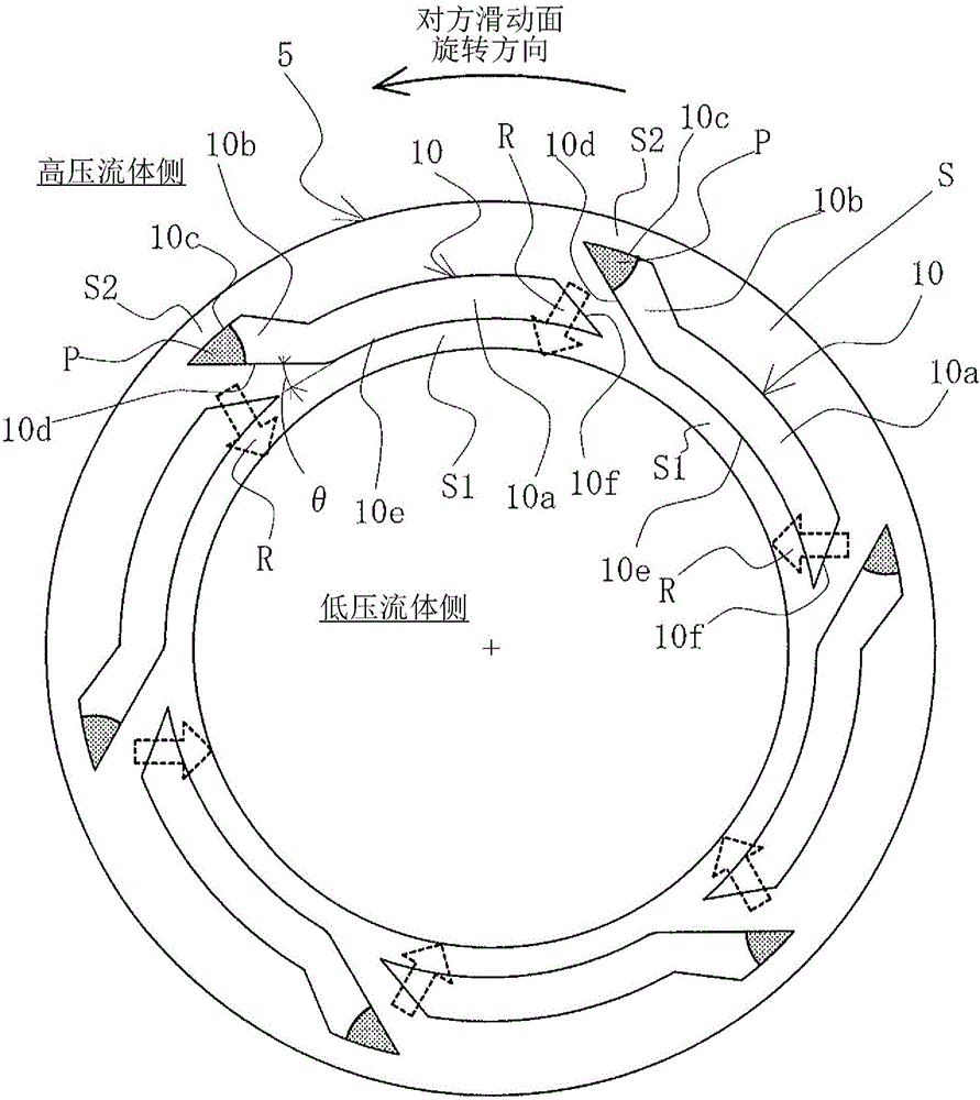 Sliding component