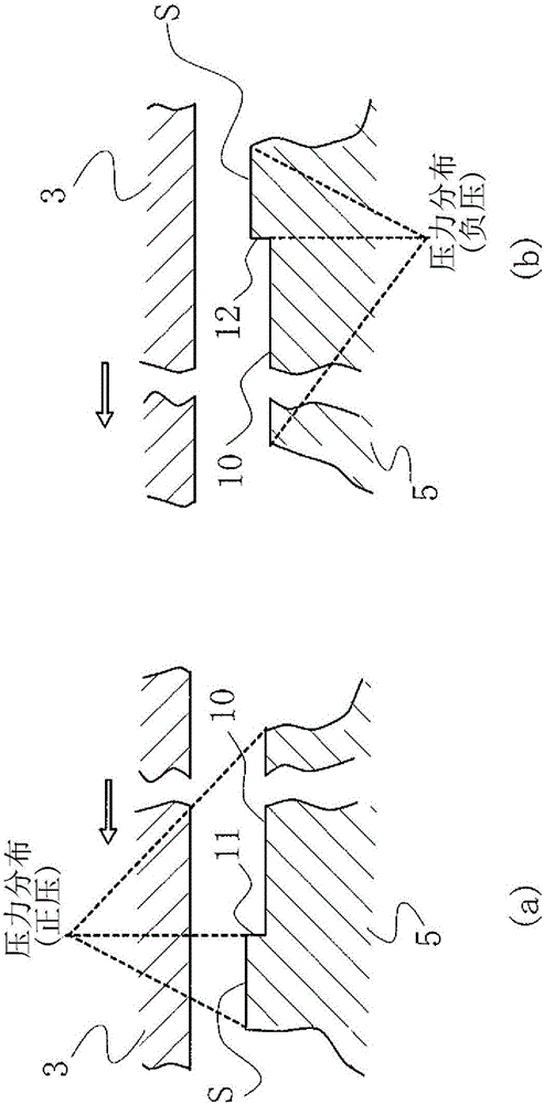 Sliding component