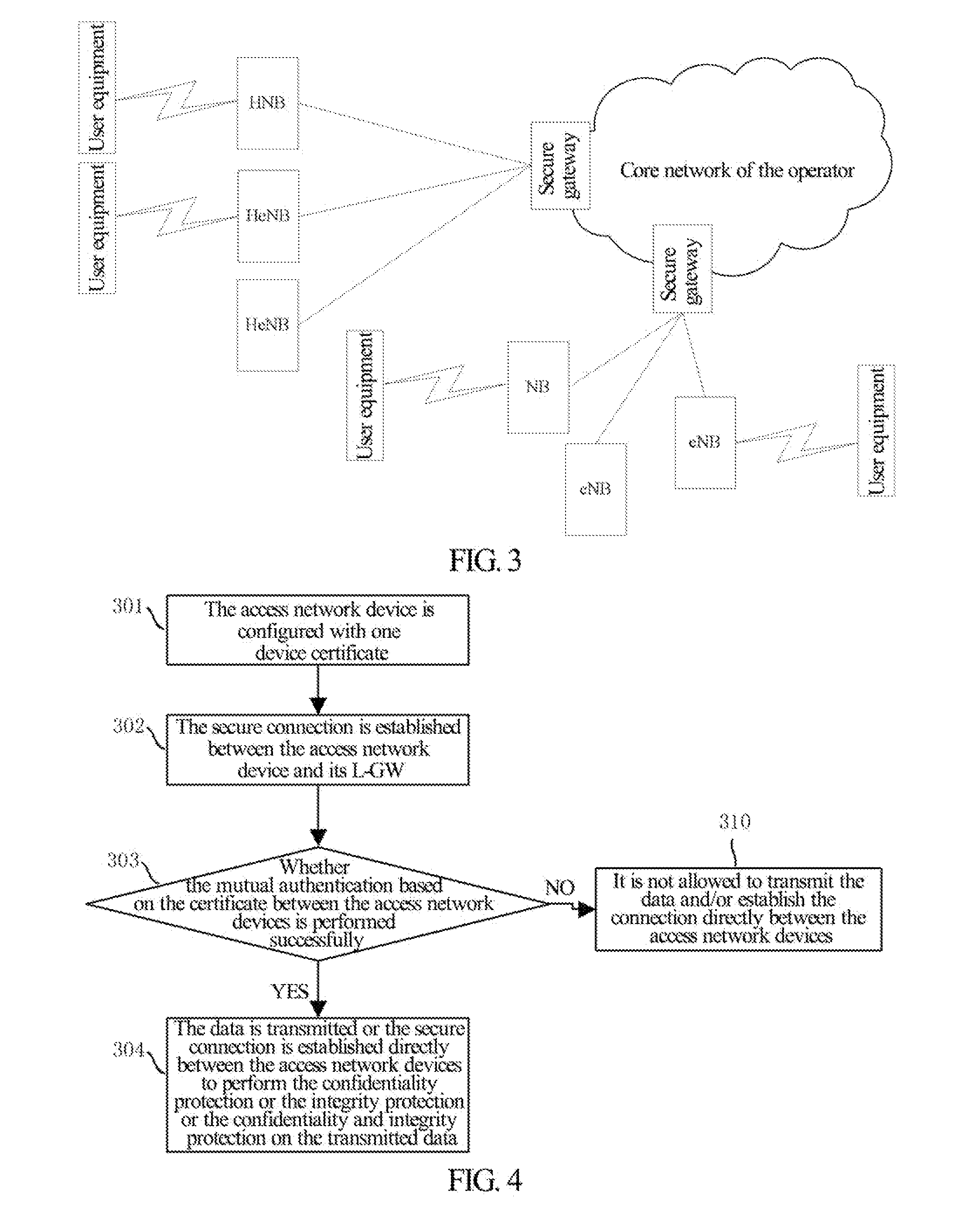 Network Accessing Device and Method for Mutual Authentication Therebetween