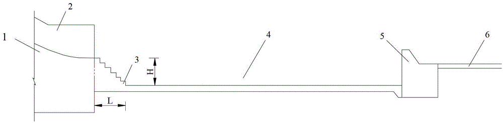 Multi-level ladder type drop sill combined energy dissipation structure