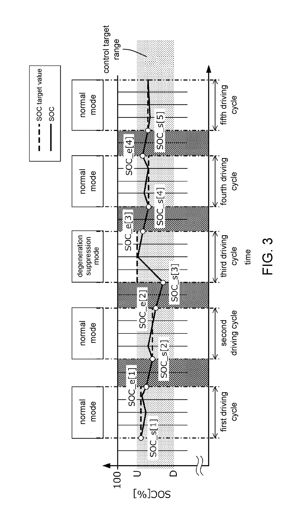 Electric power system