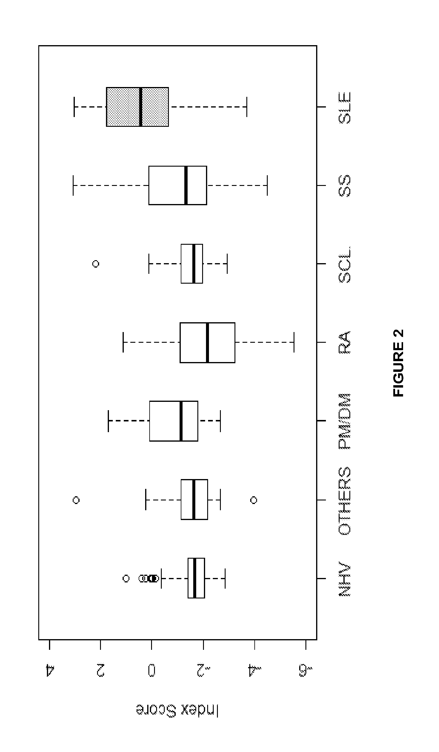 Methods for treating and diagnosing Systemic Lupus Erythematosus