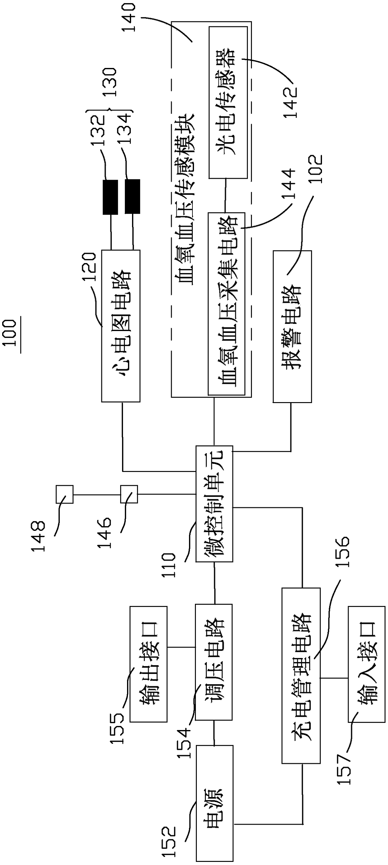 Physiological parameter monitoring garment and method