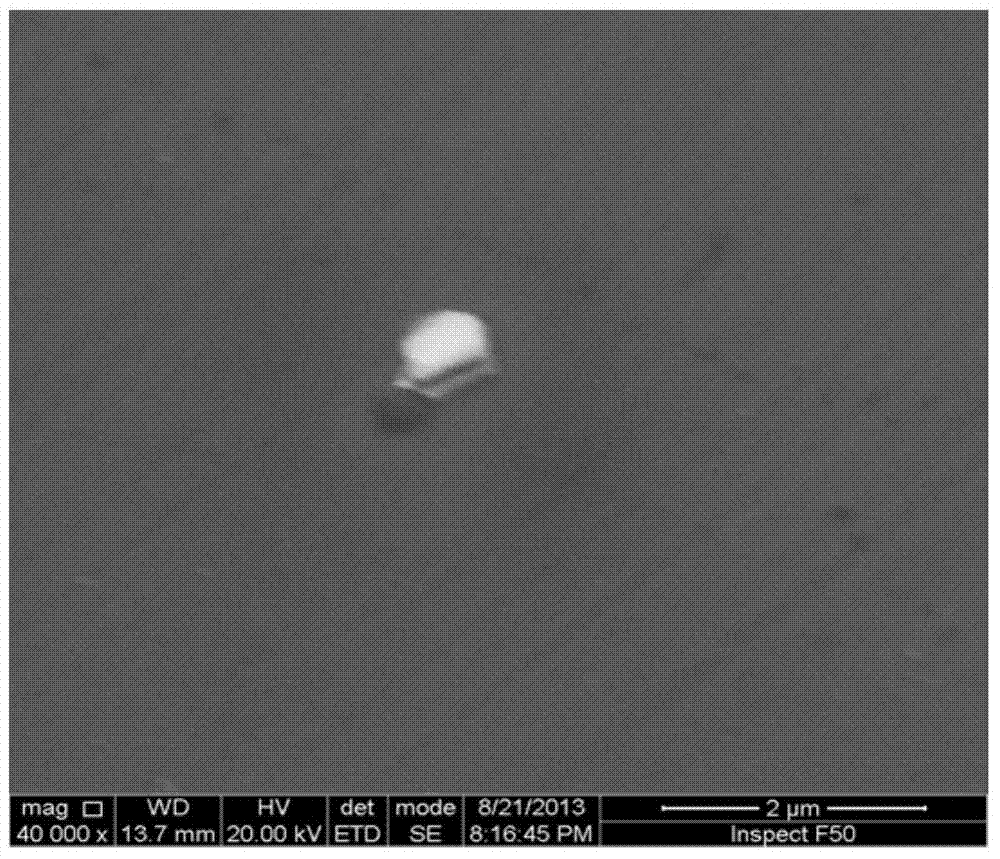 Smelting method of ultra-low oxygen pure steel