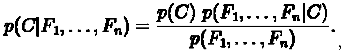 Text based commodity classification treatment method and system