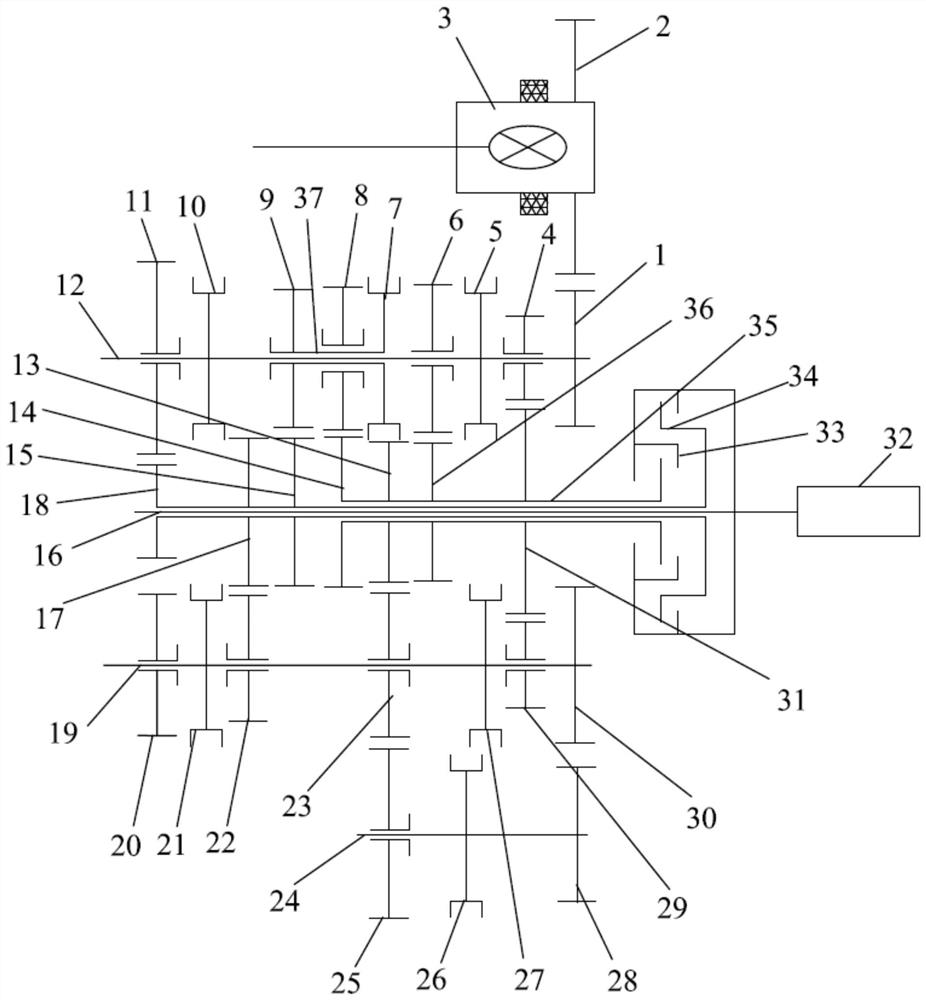 Ten-gear dual-clutch transmission and vehicle