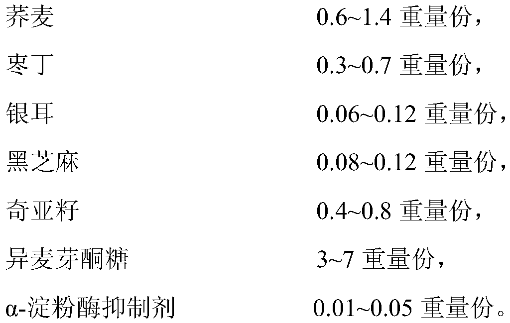 Low-GI potato-containing mixed congee and production method thereof