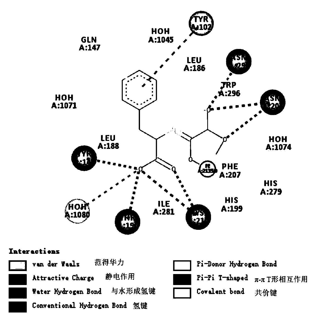 Pyridine formylaryl (heteroaryl) alpha-substituted amino acid compound as well as preparation method and application thereof