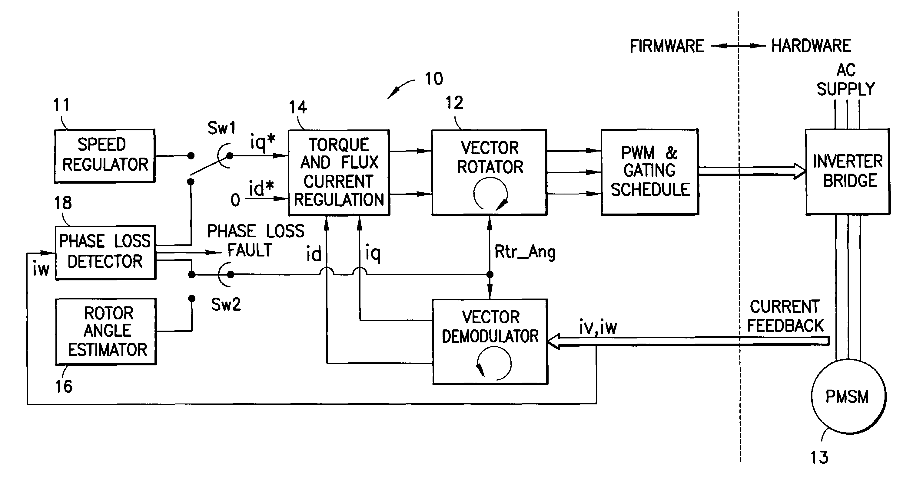 Phase-loss detection for rotating field machine