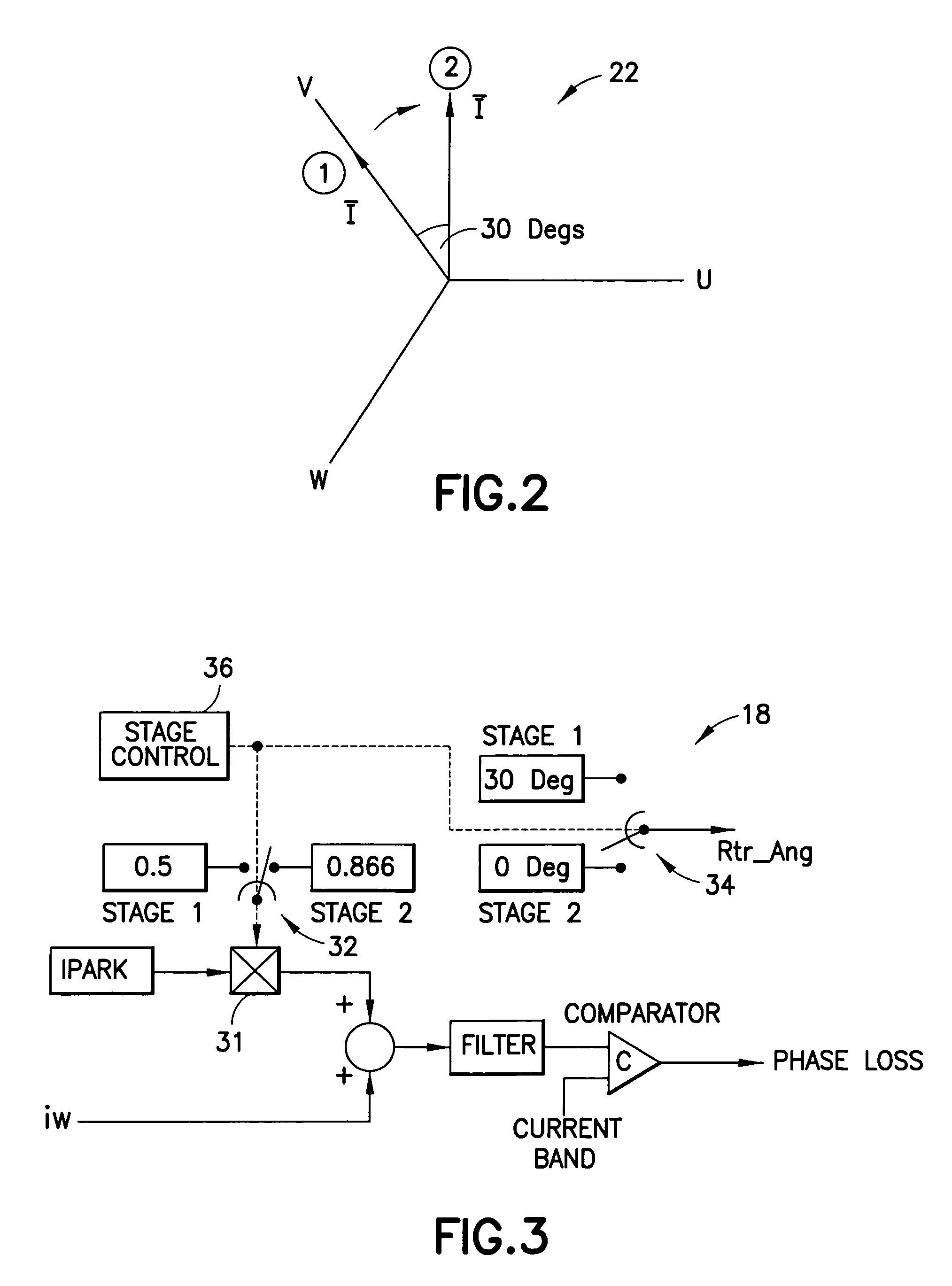 Phase-loss detection for rotating field machine