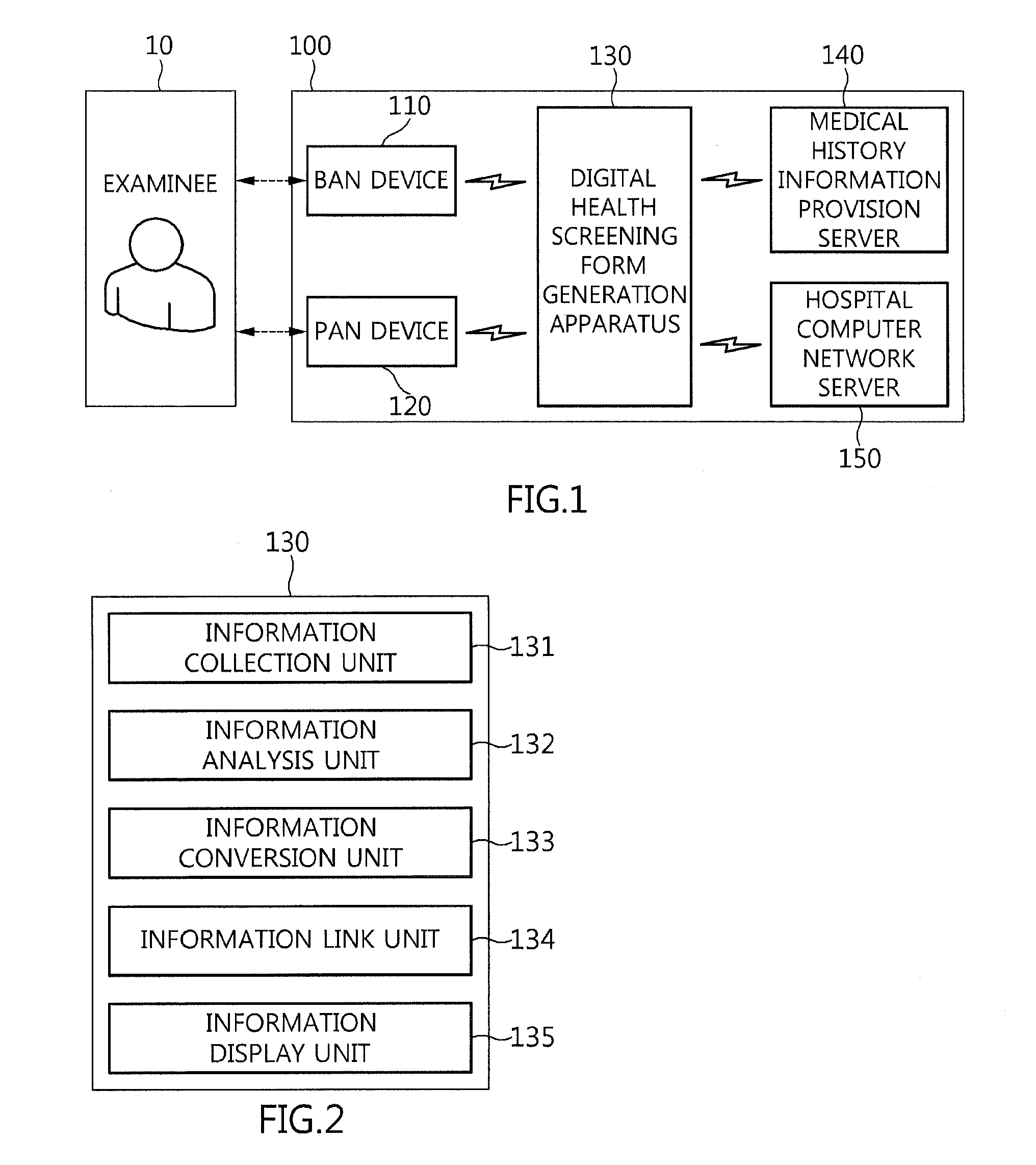 Apparatus and method for generating digital health screening form