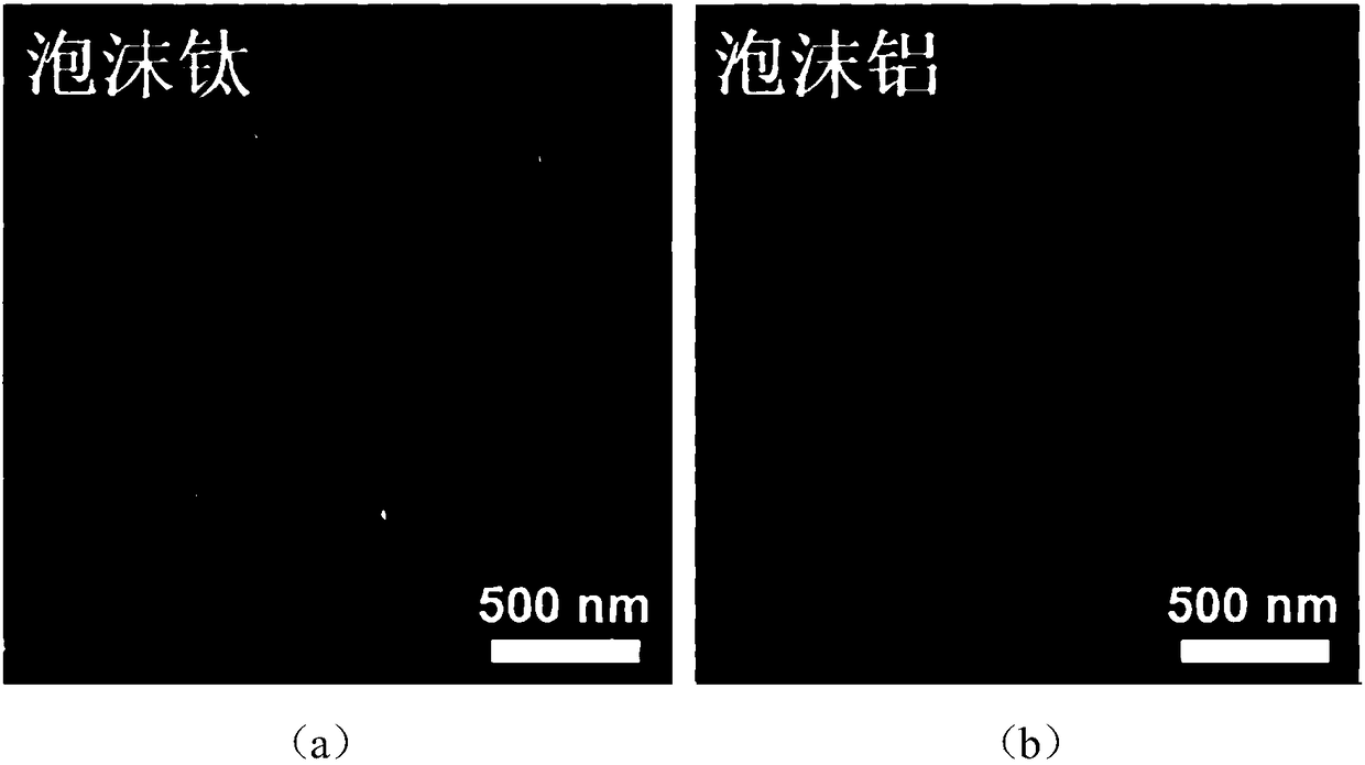 Self-suction oil-water separating device